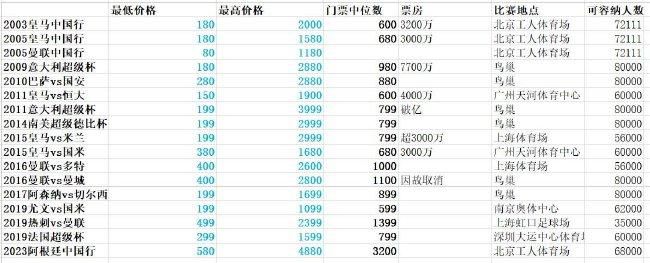 碰碰淫