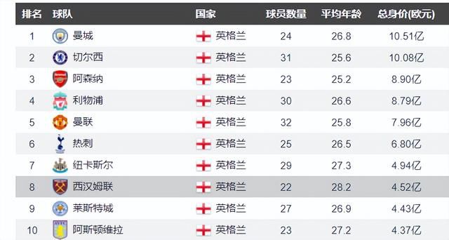 91人人看