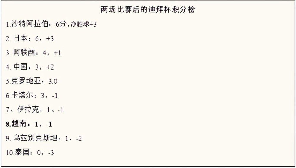 久久福利社