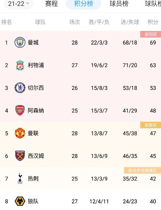 午夜免费在线视频