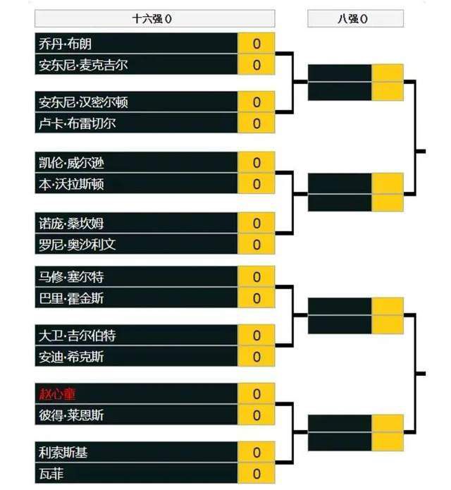 色a网
