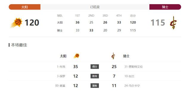 亚洲一区免费观看