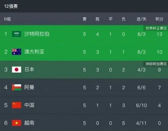 武林的唯一的爵士钥匙