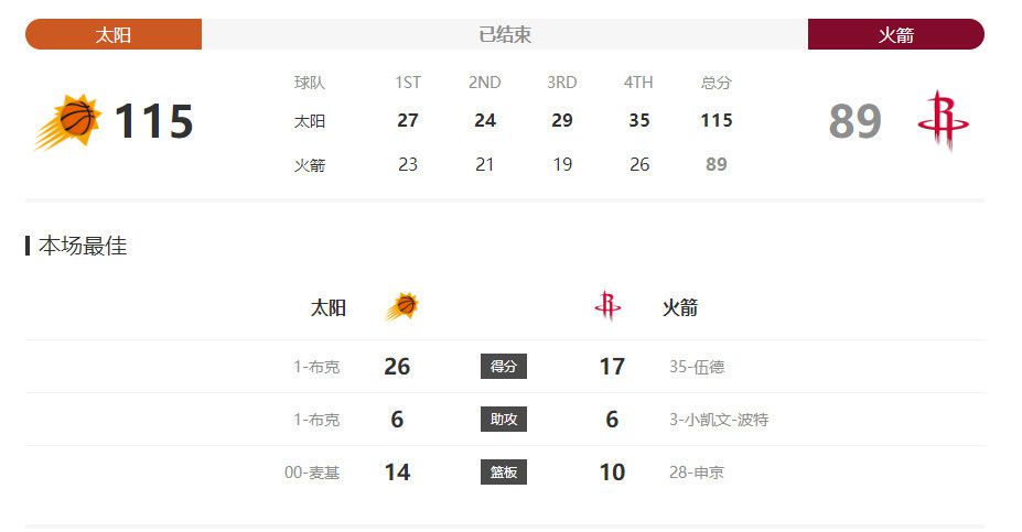 伊人久久婷婷丁香六月综合基地