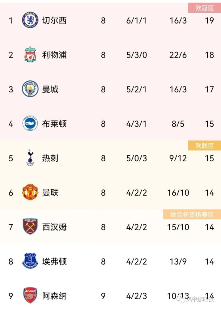 总裁禁伦h肉全文